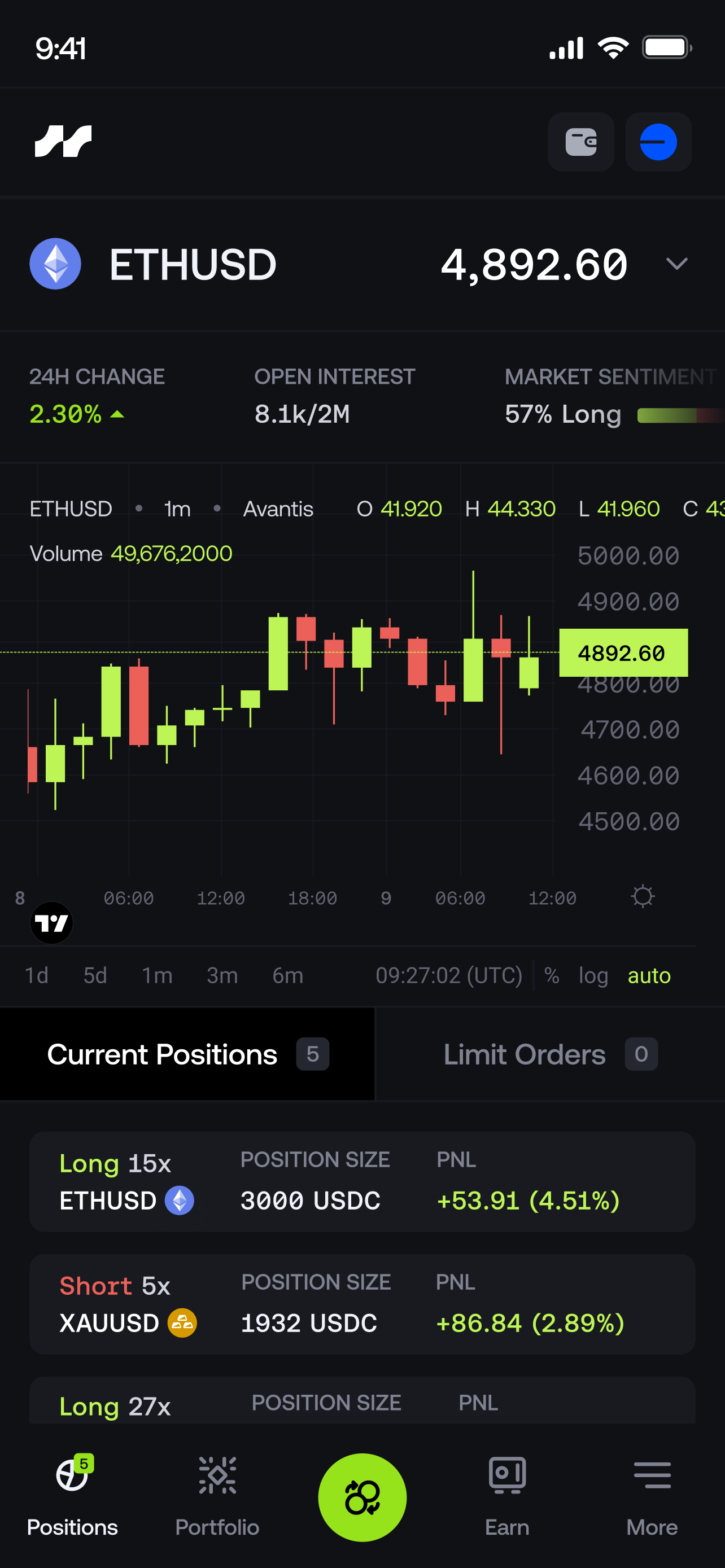 Avantis - Farcaster Mini Apps screenshot